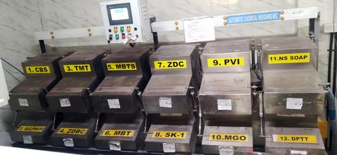 ISO 9001:2015 Quality System